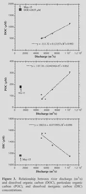 Fig1